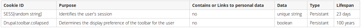 This image has been removed. For security reasons, only images from the local domain are allowed. Image removed.